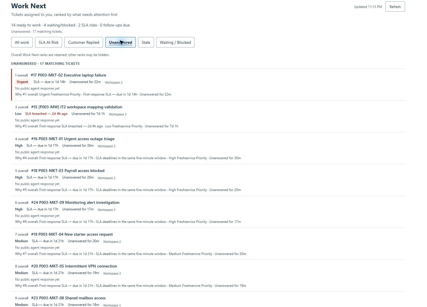 Freshservice Work Next Unanswered view showing assigned synthetic tickets without a public agent reply
