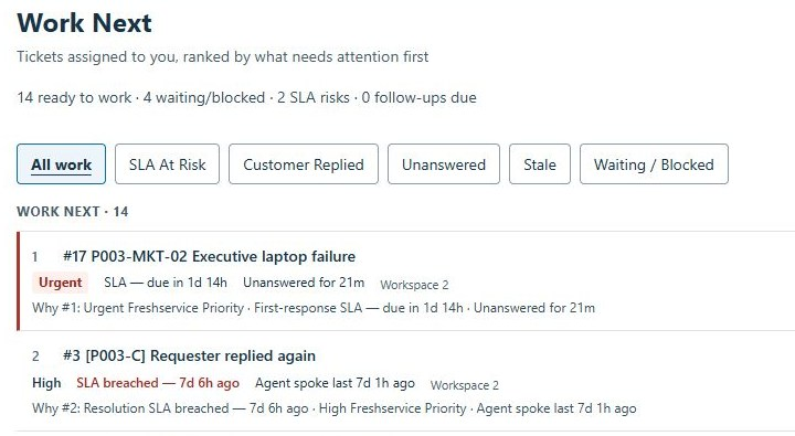 View the complete Work Next assigned-ticket queue and ranking reasons